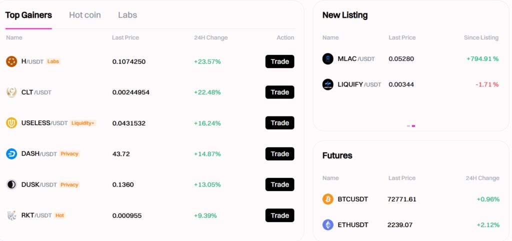 Explore Coinstore Markets & Discover High-Potential Trading Pairs